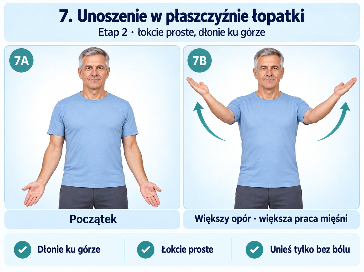 Unoszenie w płaszczyźnie łopatki z łokciami prostymi i dłońmi ku górze. Opracowanie merytoryczne: Tomasz Poboży - ortopeda.