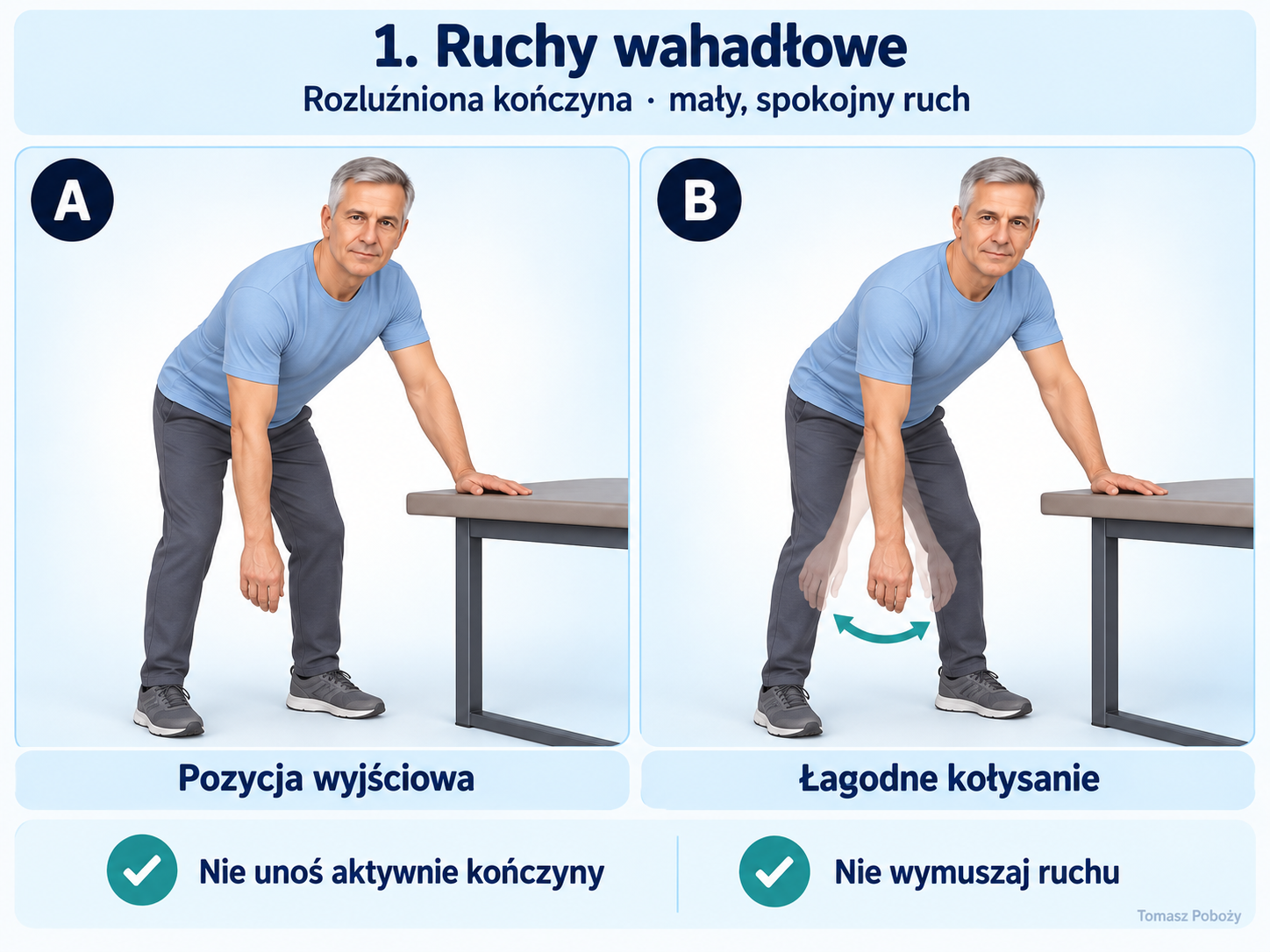 Ruchy wahadłowe — kończyna rozluźniona, tułów podparty. Opracowanie merytoryczne: Tomasz Poboży - ortopeda.