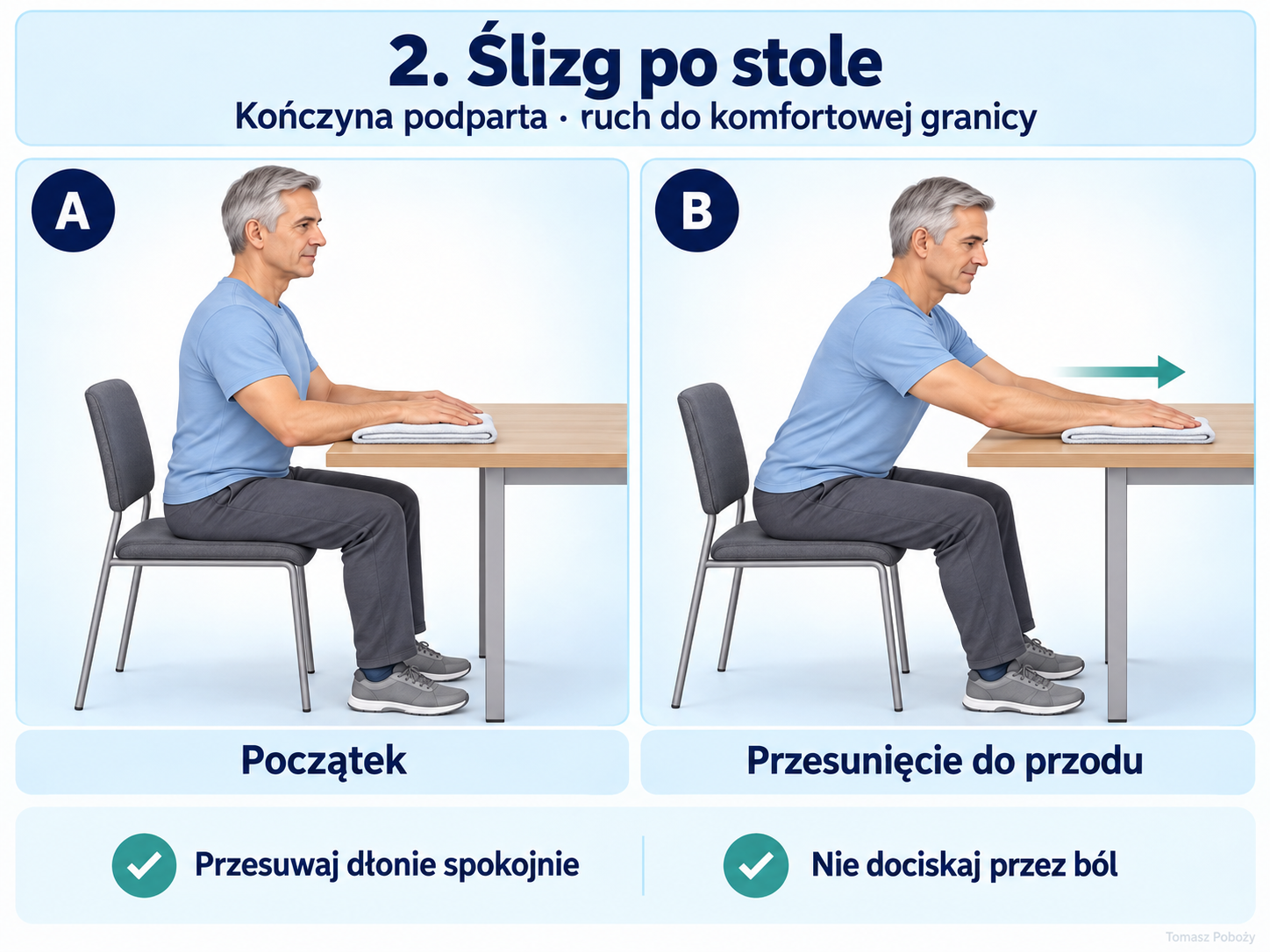 Ślizg po stole — podparcie ułatwia unoszenie kończyny. Opracowanie merytoryczne: Tomasz Poboży - ortopeda.