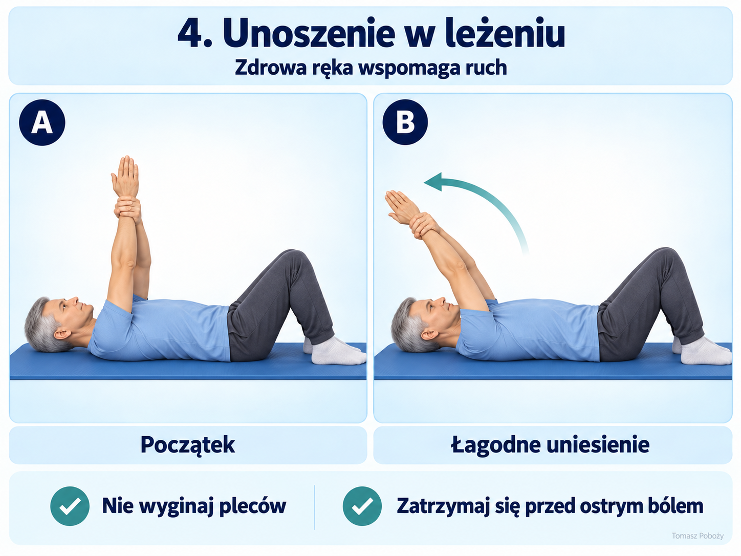 Unoszenie w leżeniu — zdrowa ręka wspomaga ruch w stronę głowy. Opracowanie merytoryczne: Tomasz Poboży - ortopeda.
