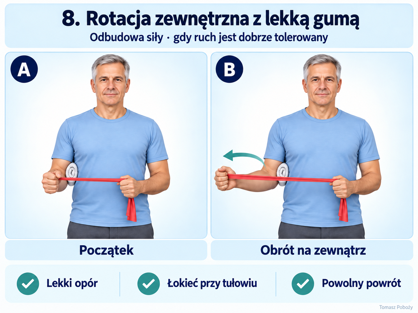 Rotacja zewnętrzna z lekką gumą — kontrolowany ruch i powolny powrót. Opracowanie merytoryczne: Tomasz Poboży - ortopeda.