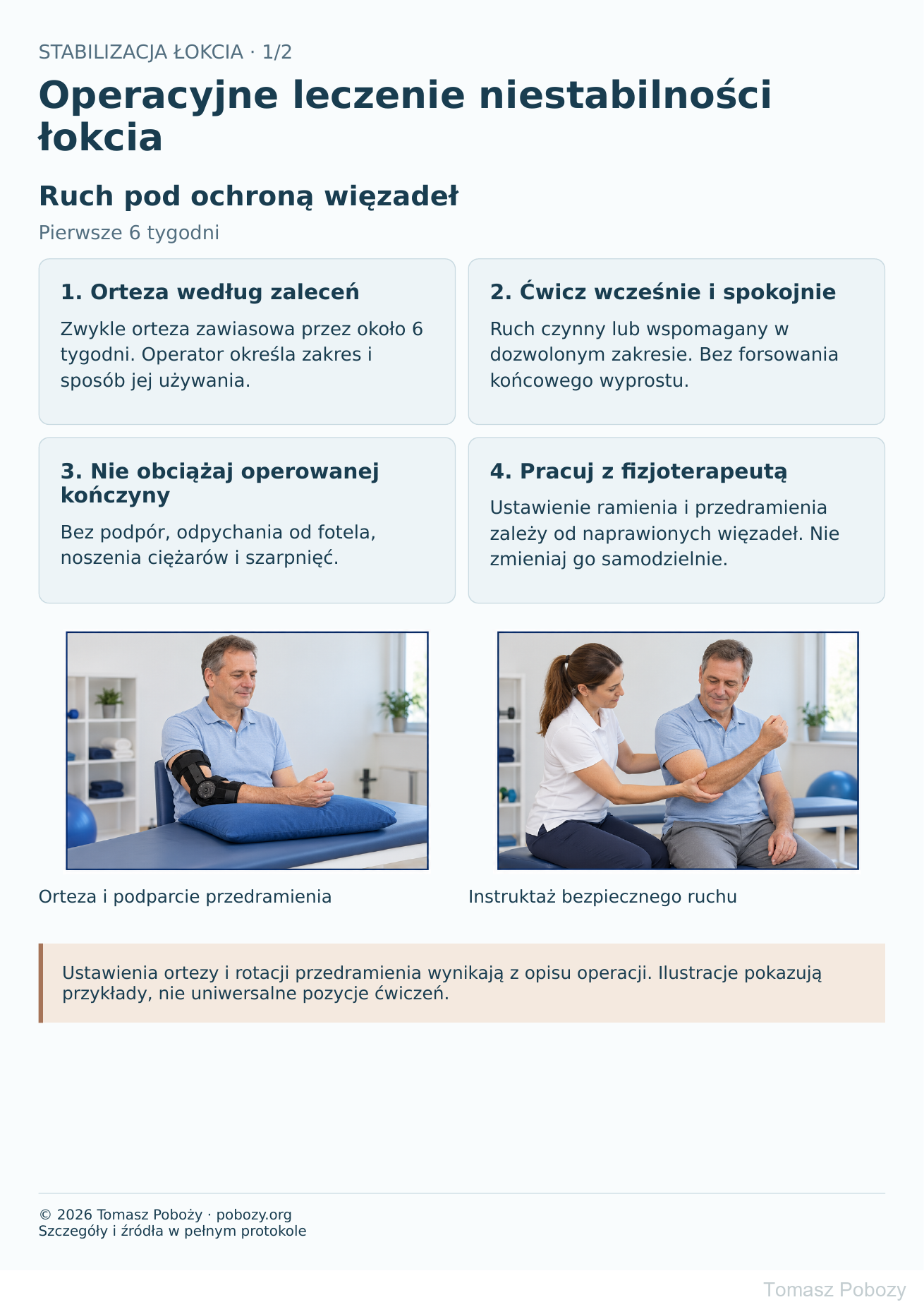 Rehabilitacja pooperacyjna: Ruch pod ochroną więzadeł · plansza 1/2. Opracował Tomasz Poboży — ortopeda.