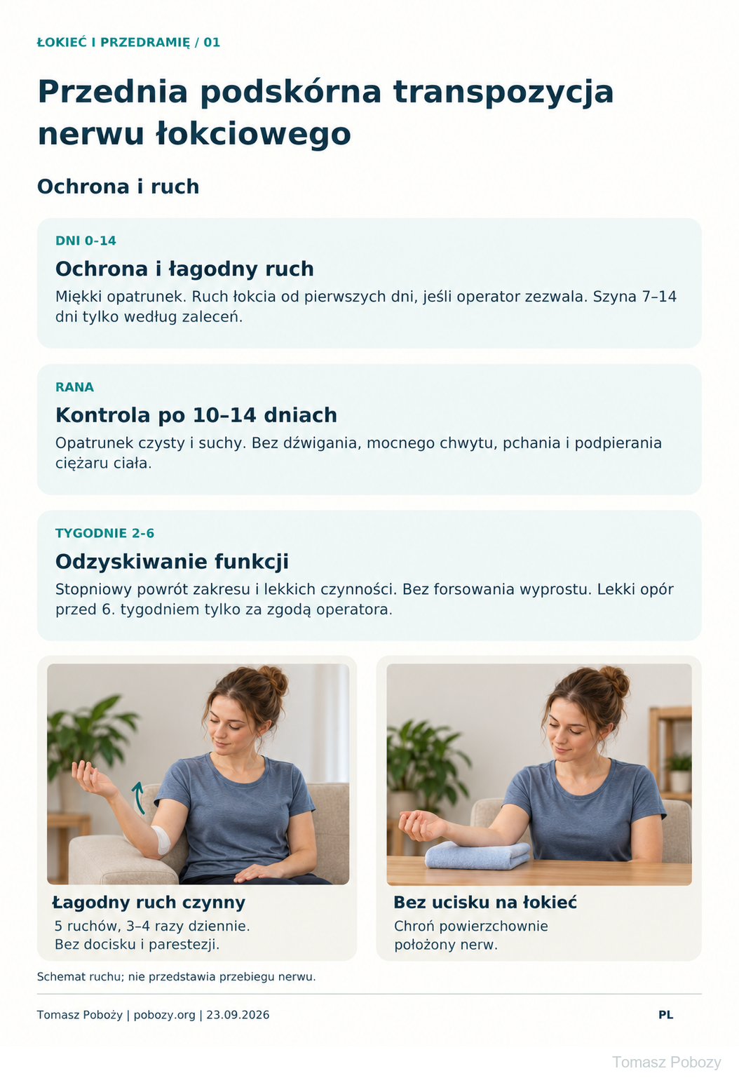 Rehabilitacja pooperacyjna: Podskórna transpozycja nerwu łokciowego: pacjentka pokazuje łagodny dozwolony ruch oraz podparcie przedramienia bez ucisku przyśrodkowej strony łokcia. Opracował Tomasz Poboży — ortopeda.