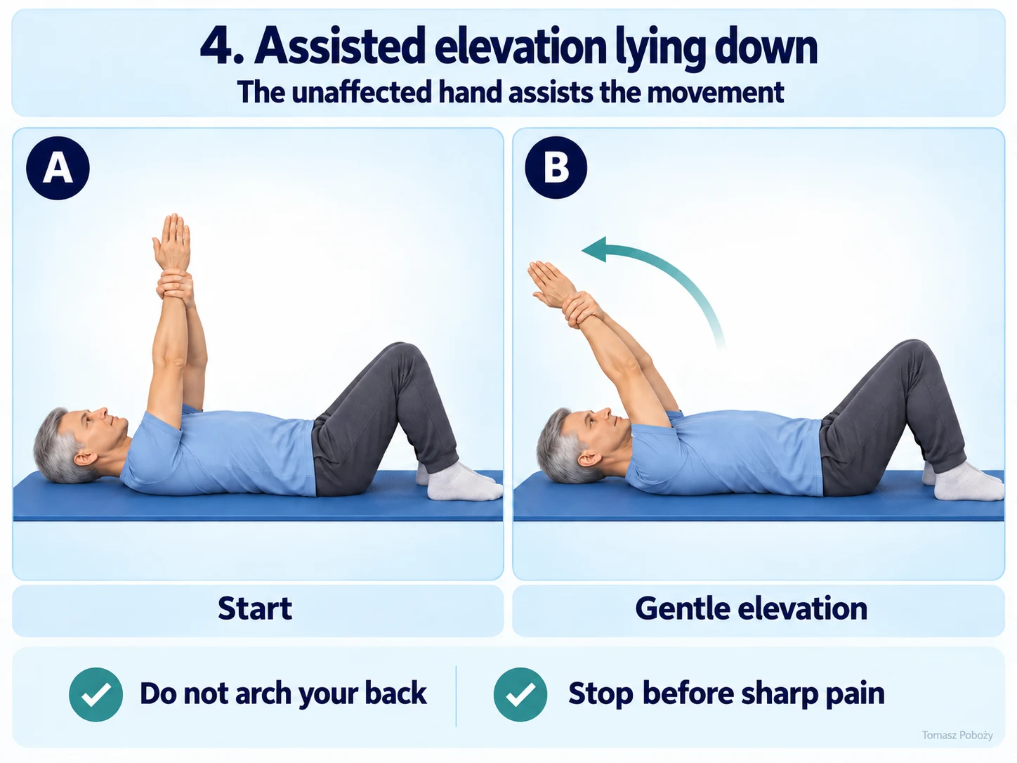 Assisted elevation lying down — the unaffected hand helps the arm move towards the head. Medical content prepared by: Tomasz Poboży - orthopaedic surgeon.