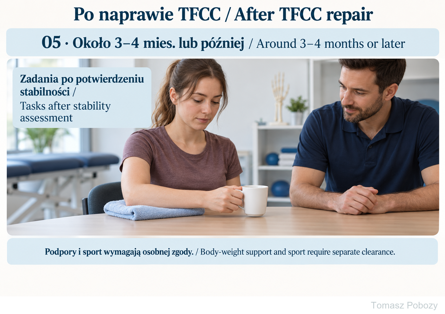 Arthroscopic or open TFCC repair — rehabilitation protocol — phase-specific examples; clearance is required. Prepared by Tomasz Poboży — orthopaedic surgeon.