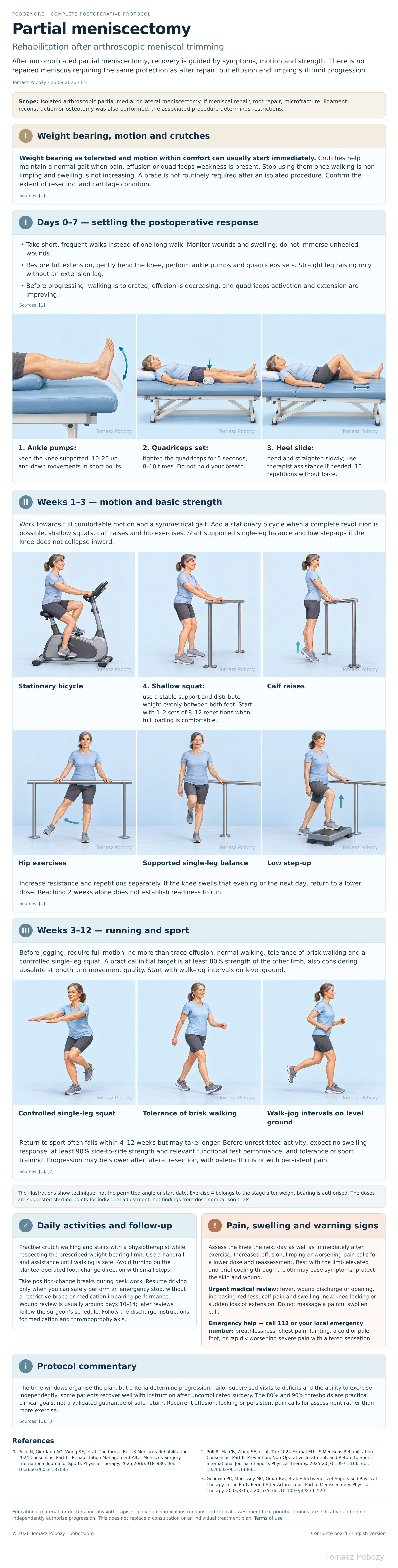 Complete partial meniscectomy rehabilitation board: illustrated exercises for days 0–7, weeks 1–3 and 3–12, progression criteria and warning signs. · board 1/1. Medical content prepared by: Tomasz Poboży - orthopaedic surgeon.