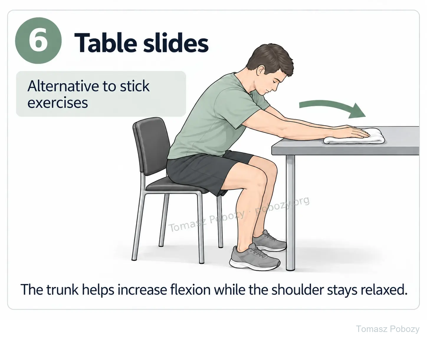 Postoperative rehabilitation: Table slides: a seated patient leans forwards with his hands supported on a towel on the table. Prepared by Tomasz Poboży — orthopaedic surgeon.