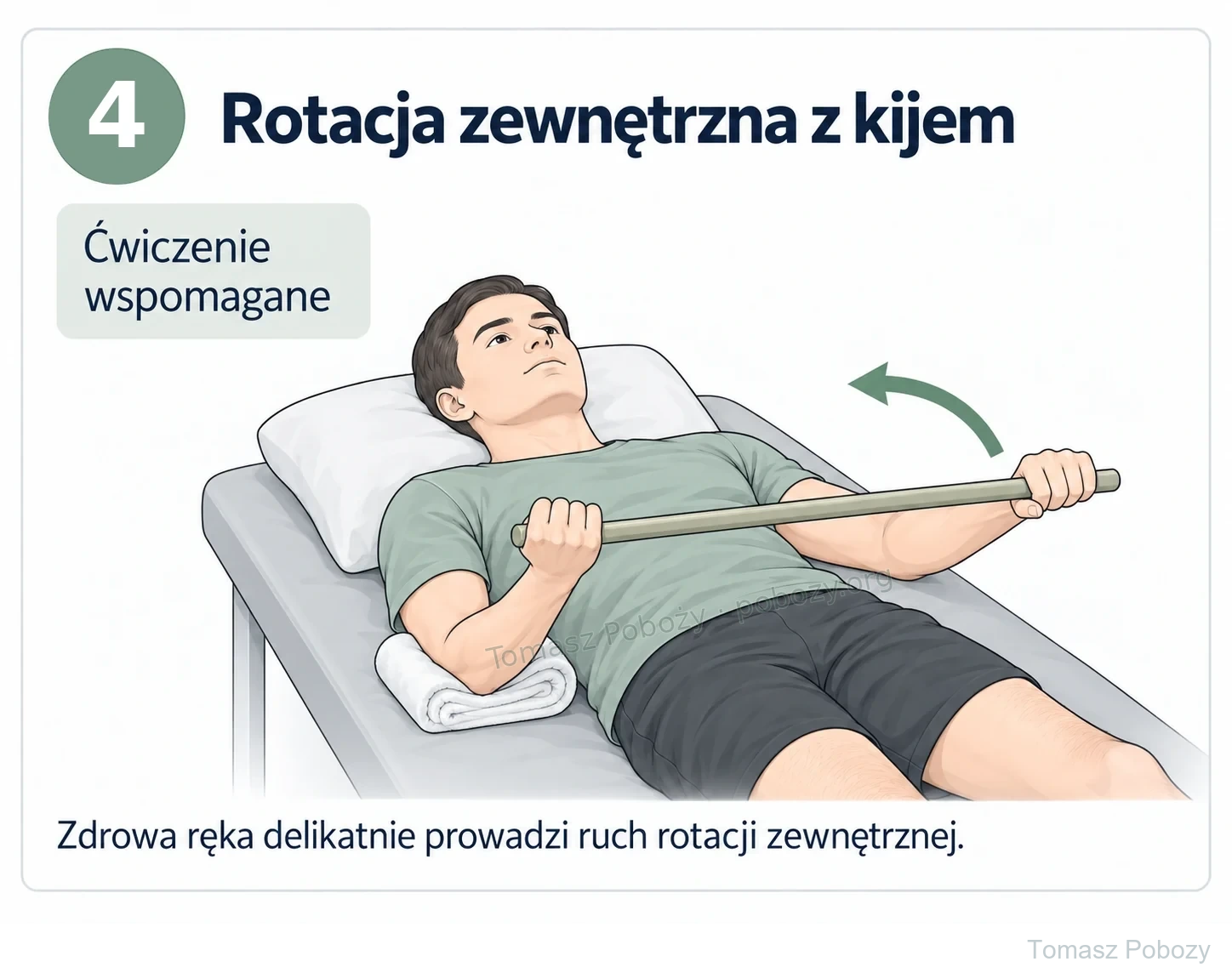 Rehabilitacja pooperacyjna: Pacjent w leżeniu wykonuje rotację zewnętrzną z kijem przy podpartym łokciu. Opracował Tomasz Poboży — ortopeda.