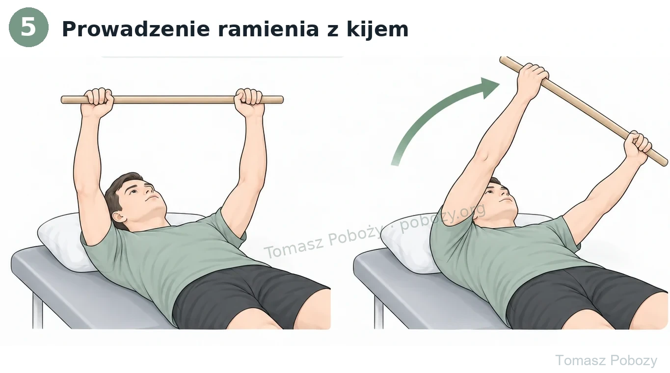 Rehabilitacja pooperacyjna: Przykład prowadzenia ramienia w różnych kierunkach z pomocą kija. Opracował Tomasz Poboży — ortopeda.