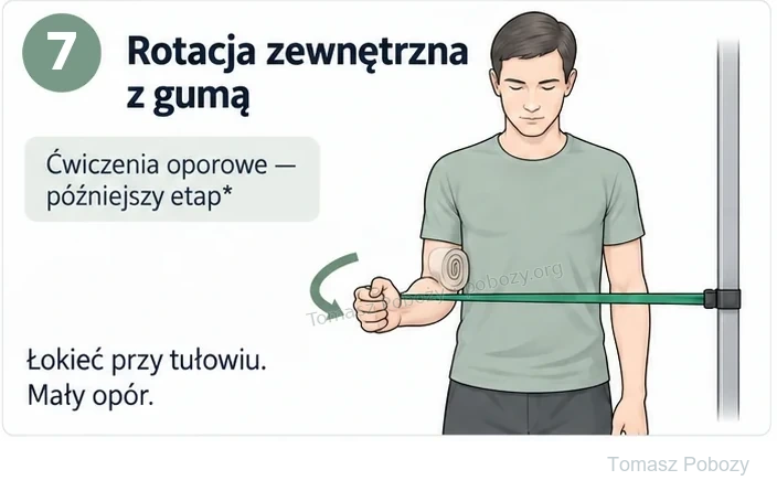 Rehabilitacja pooperacyjna: Rotacja zewnętrzna z niewielkim oporem gumy, z łokciem przy tułowiu. Opracował Tomasz Poboży — ortopeda.