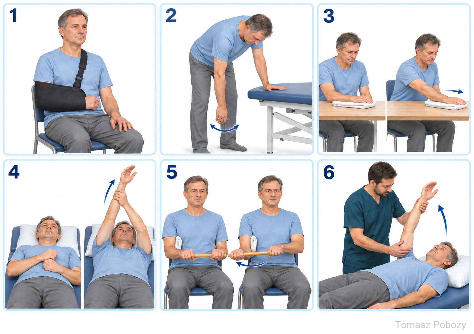 Rehabilitacja pooperacyjna: Sześć ilustracji: temblak, wahadło, ślizg po stole, wspomagane unoszenie, rotacja z kijem i pomoc fizjoterapeuty. Opracował Tomasz Poboży — ortopeda.